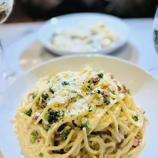 Spaghetti Carbonara