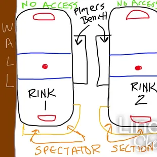 Not much viewing area for the games. Especially for a tournament.