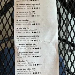 The other side of the on tap menu