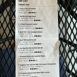 On tap list