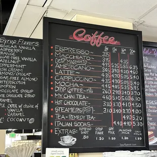 Coffee menu