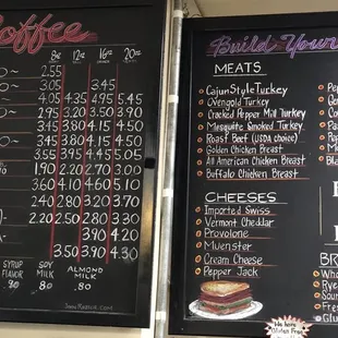 Board menu