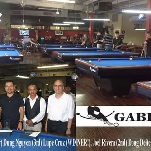 a group of men standing around a pool table