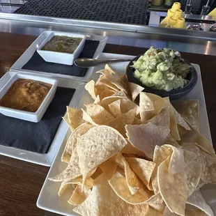 Chips and Guac
