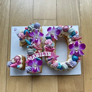 Medium numbers cake