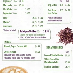 Coffee Menu