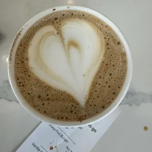 Perfection