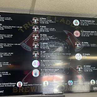 Beer is named after friends and family, and each has a story! So cool!