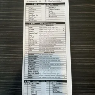 Sushi Happy Hour Menu