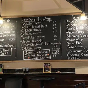 Menu board