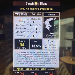 Fav wine I tried