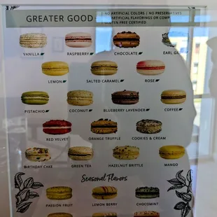 a display of macarons