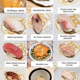 Our meal. I'm not 100% that I matched the correct names to the photos.