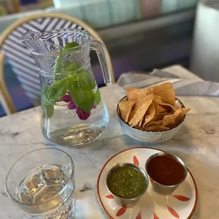 Chips