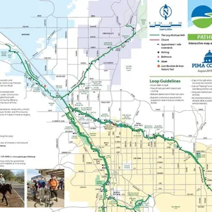 The Loop map