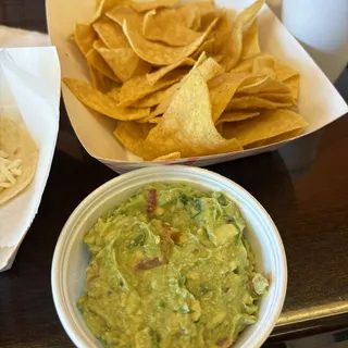Chips and Guacamole