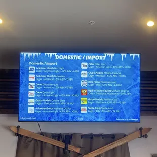 Beer list as of 2/14
