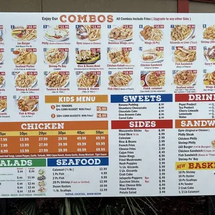 Board Menu (Apr2023)