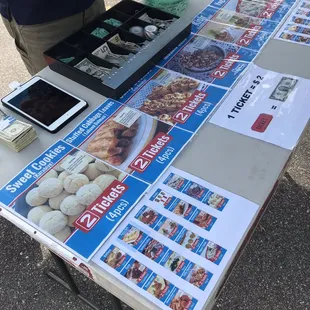 Everything uses tickets and here are some sample ideas of items