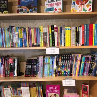 Just some of their books for younger readers.