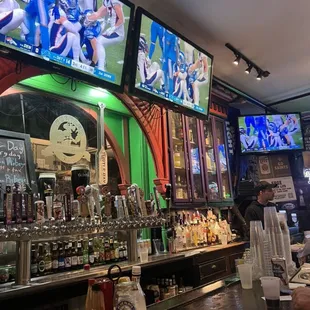 Inside bar