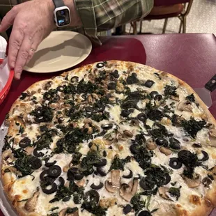 Too expensive today !!!