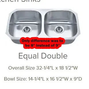 What we were suppose to get minus 1 inch depth. Missing over 5 inches of total length.
