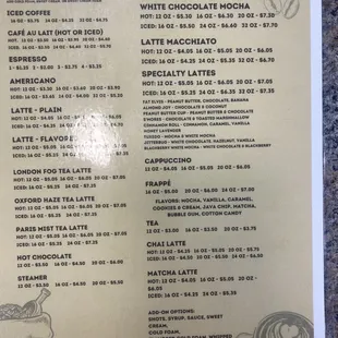 Coffee menu