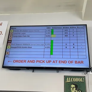 Beer menu 8/2022