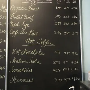 Coffee/Not Coffee
