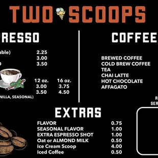 Coffee Menu