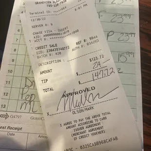 Almost $150 for dinner for 4!!!