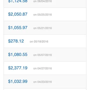 And just so we're clear Tyson here's check stubs to show I make more than you guys said