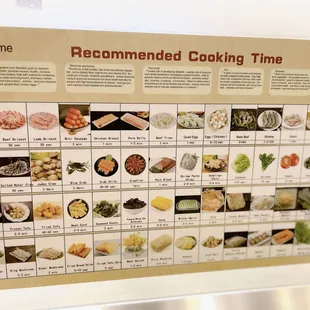 The items on revolving belt