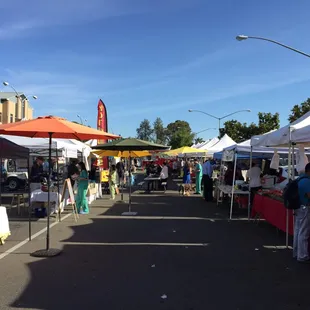 a wide view of the market