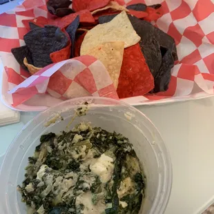 Spinach Dip