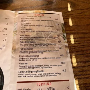 menu
