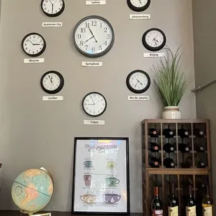 Clocks