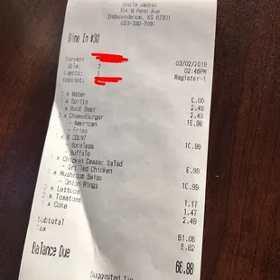 Charged for lettuce and tomato for our burger. Seriously??