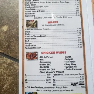 Sandwiches, Wraps, Chicken Wings. Kitchen open until 2am everynight