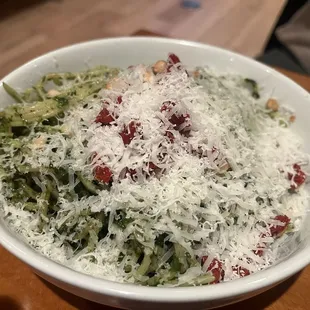 Basil Pesto