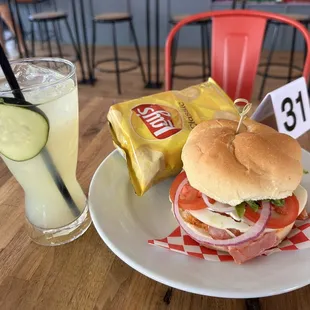 Spicy Capicola Sandwich