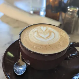 Flat white done perfectly