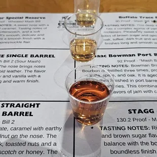 Line up for the night