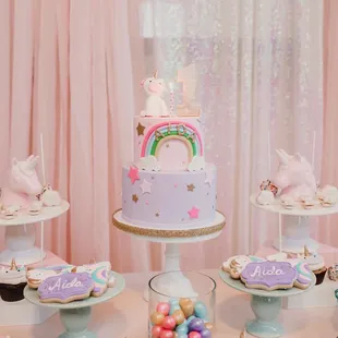 Unicorn Inspired Birthday