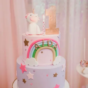 Unicorn Inspired Birthday