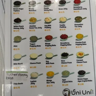 Topping Menu