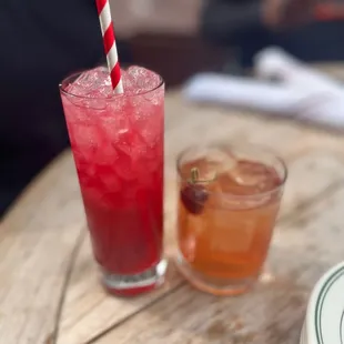 Can&apos;t remember the names! Sorry but strong and good