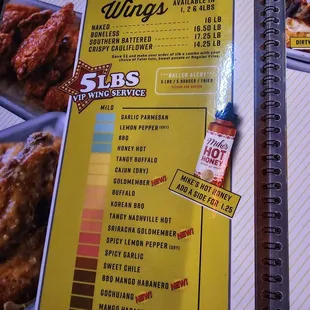 Wing sauces
