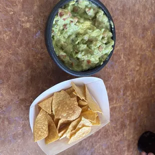 Guacamole dip